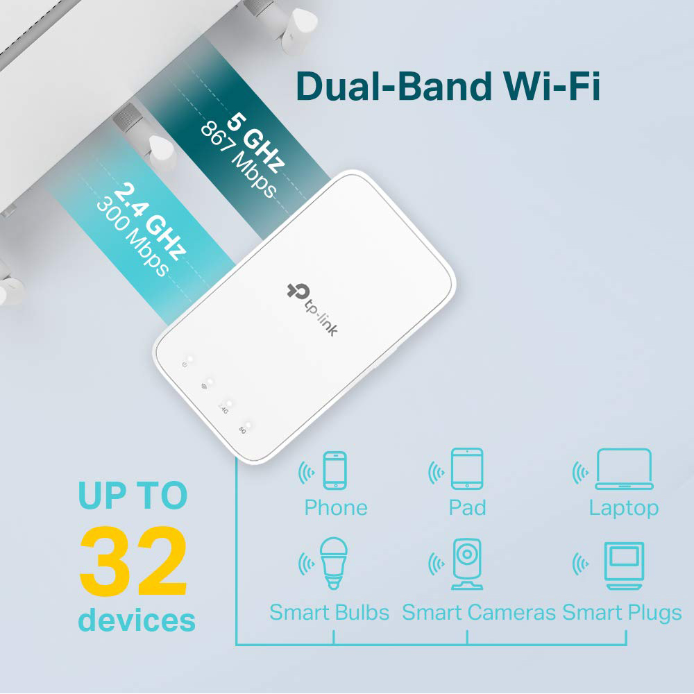 AUSHA® WiFi Range Extender, WiFi Signal Booster up to 300Mbps, 2.4